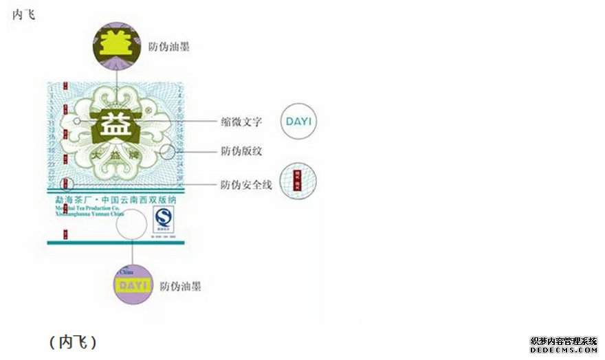 α 㲻ò֪£
